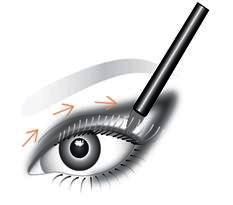 Dianne Brill, Smoky Eye Liner Dianne Brill, Smoky Eye Liner