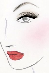 Double Lining - Face Chart Double Lining - Face Chart