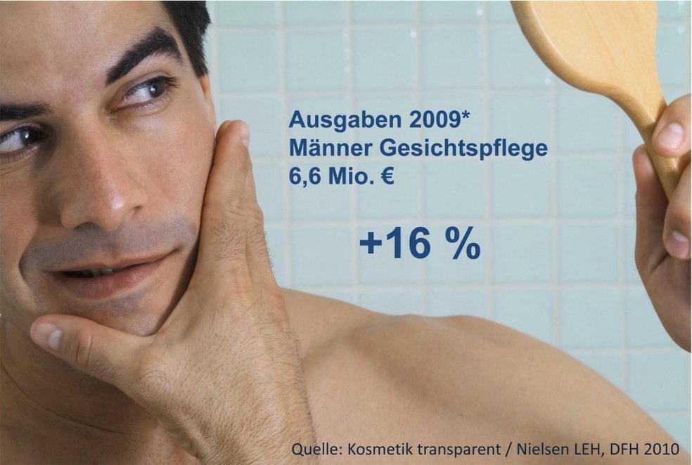 Männer Pflegeritual Männer Pflegeritual