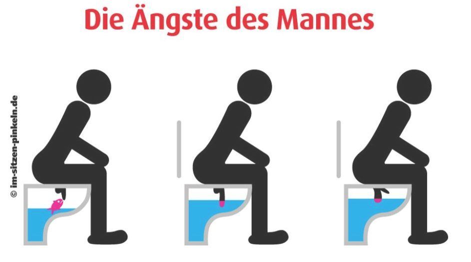 Die Ängste des Mannes